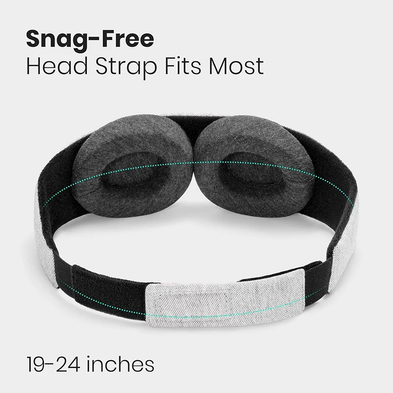 Travel Accessories Eye Mask - หน้ากากปิดตา 3 มิติ ป้องกันแสง 100% ไม่กดดวงตา