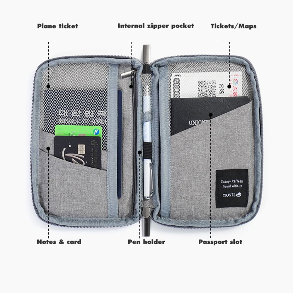 อุปกรณ์เสริมการเดินทาง กระเป๋า - Travel Accessories Wallet บทวิจารณ์และราคา