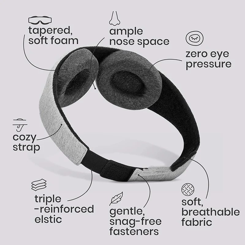 หน้ากากปิดตา 3 มิติ ป้องกันแสง - Travel Accessories Eye Mask บทวิจารณ์และราคา