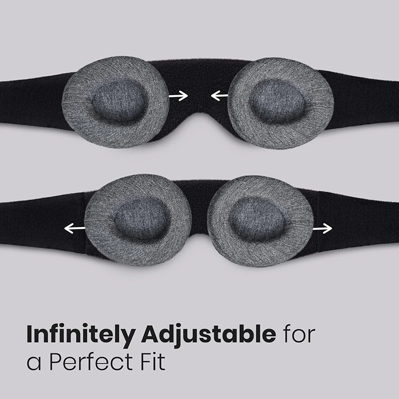 หน้ากากปิดตา 3 มิติ ป้องกันแสง - Travel Accessories Eye Mask บทวิจารณ์และราคา