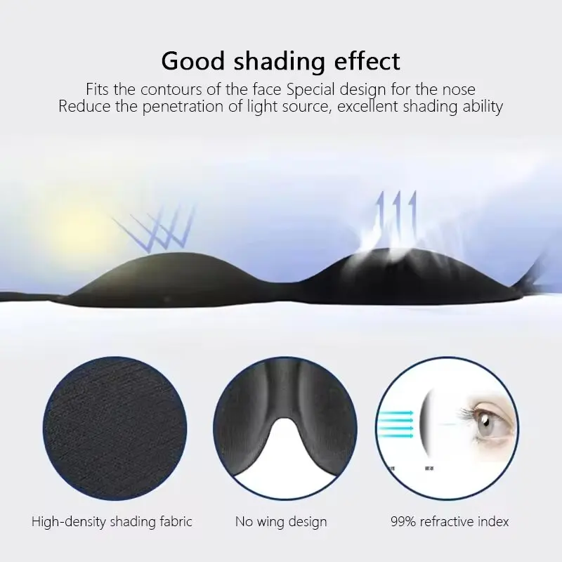 ผ้าปิดตาสำหรับการนอนหลับ 3D แบ - Travel Accessories Eye Mask บทวิจารณ์และราคา